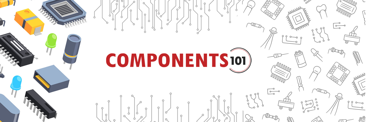 components101's profile banner image