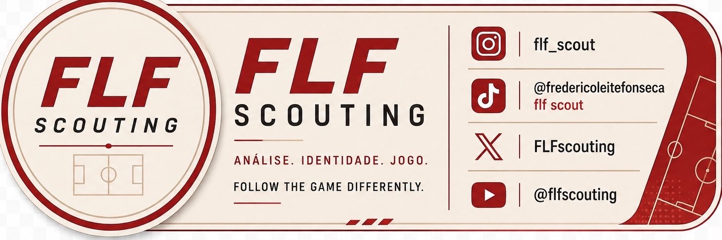 FLFScouting's profile banner image