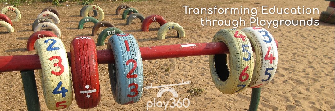Play360Team's profile banner image