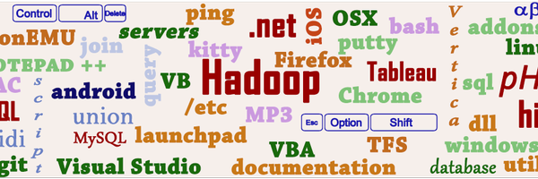 gchandra Profile Banner