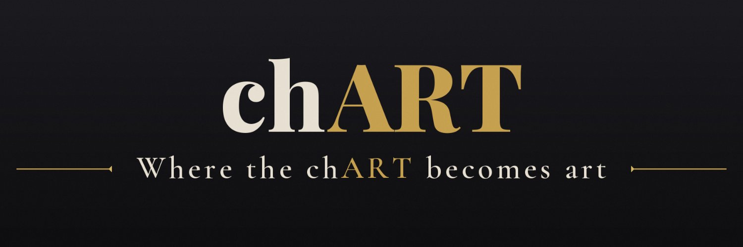gudcharts's profile banner image