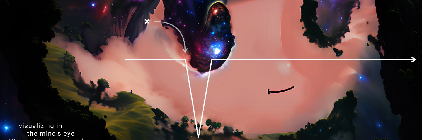 Kottbluli's profile banner image