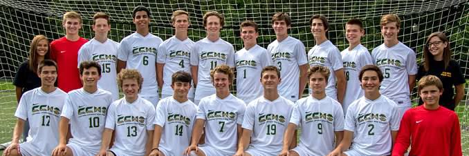 ACCHS_Soccer's profile banner image