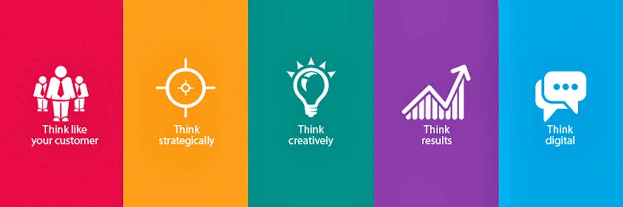 Marketing Prodigy banner