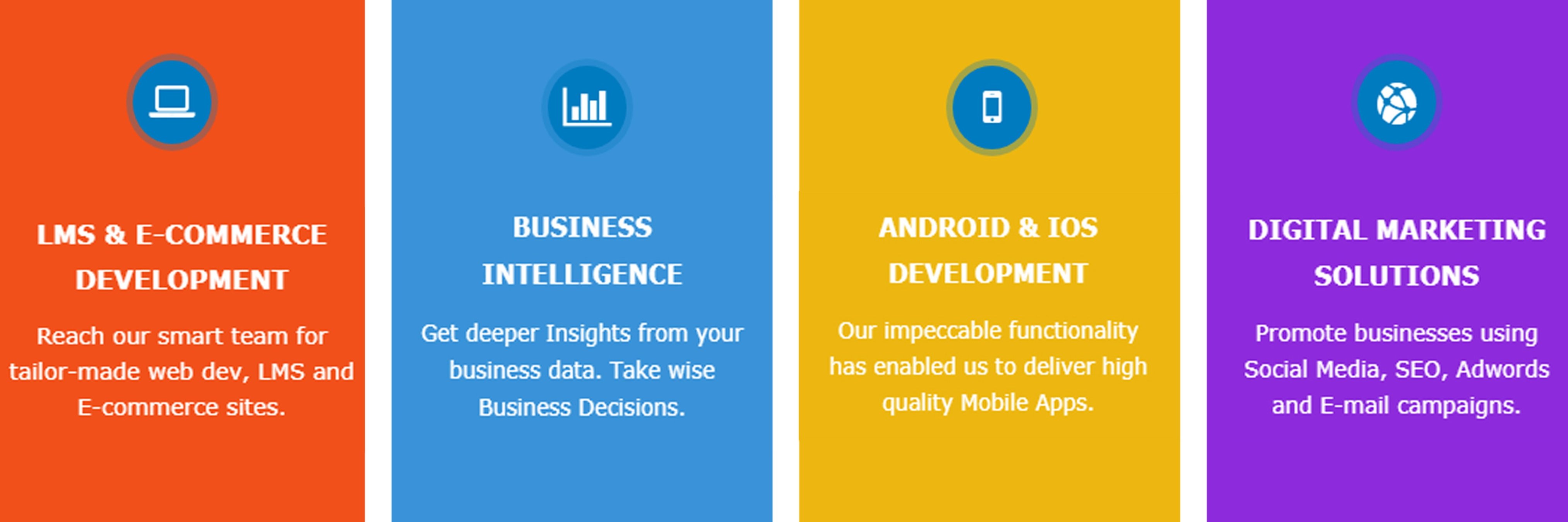 VibodhaTech's profile banner image