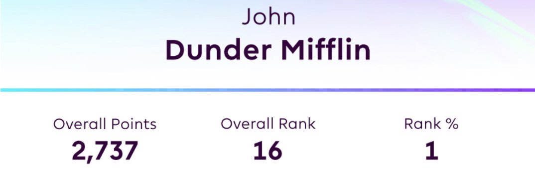John banner