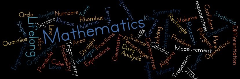 Maths at Kinross banner