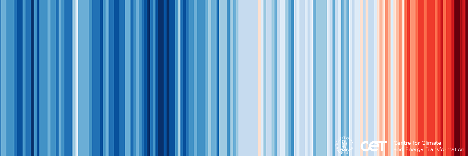 UiB CET (uibcet.bsky.social) banner