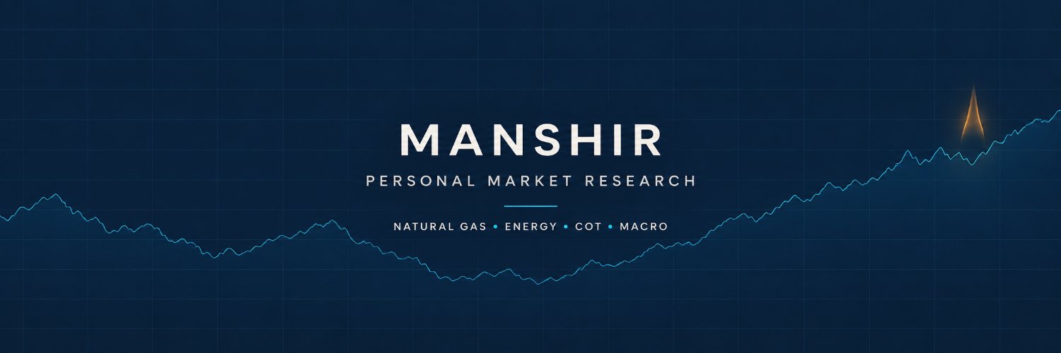 manshir77's profile banner image