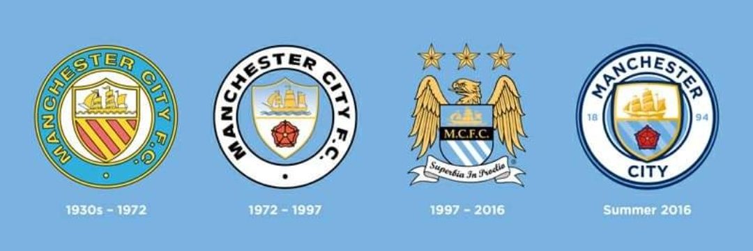 MCFC79's profile banner image