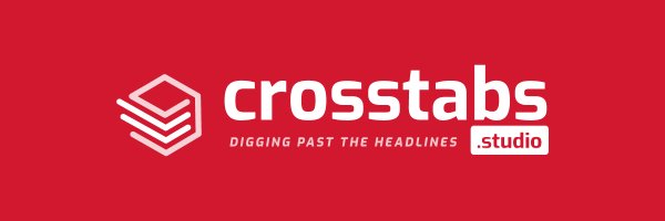 reaganknopp Profile Banner