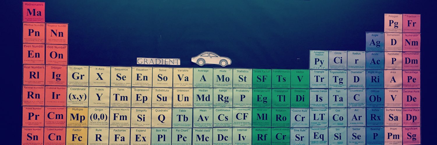 MissNormanMaths's profile banner image
