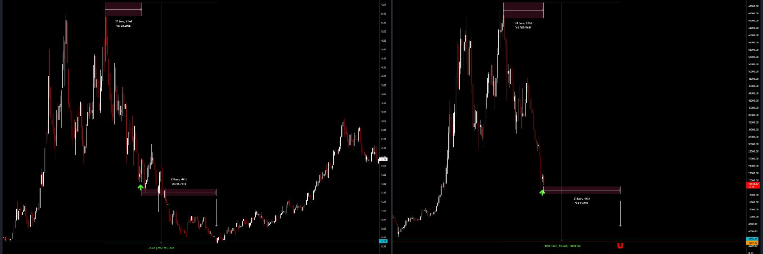 PumpaSaurusRexx 🦖 banner