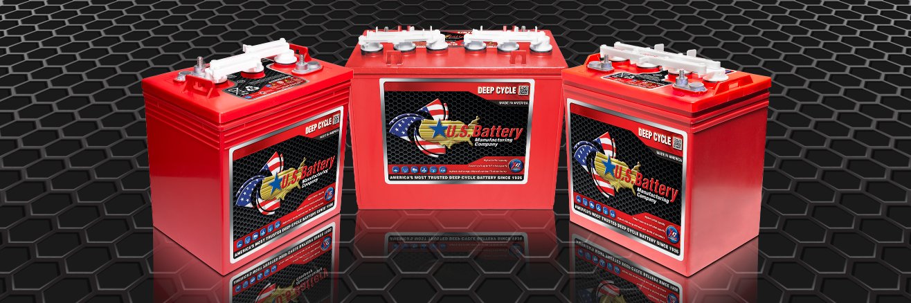 U.S.Battery banner