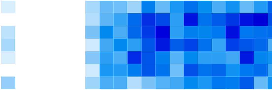 accountanalysis banner