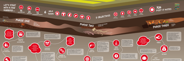 ennemastro Profile Banner