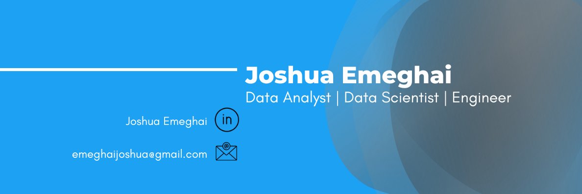 MotivatorJoshua's profile banner image