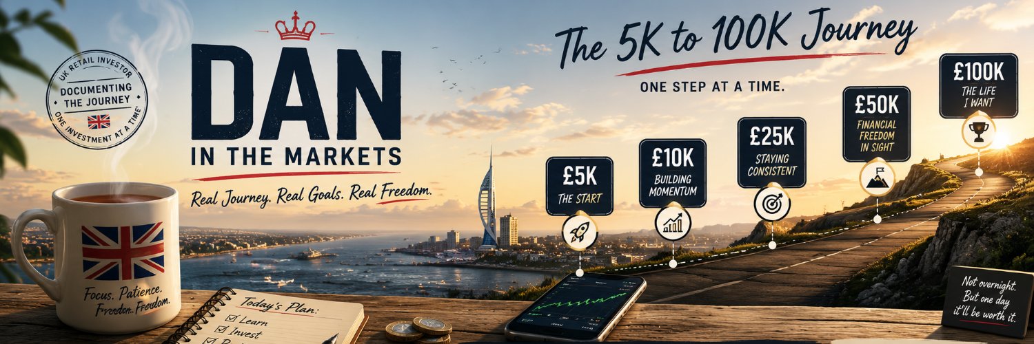 Dan In The Markets banner
