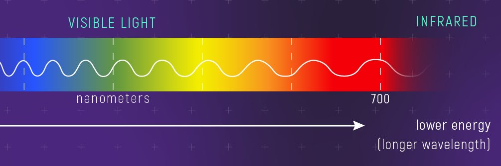Light__Engineer's profile banner image