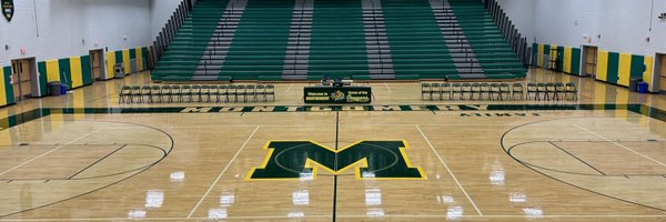 CoachCorisdeo Profile Banner