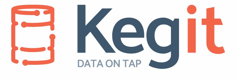kegitapp's profile banner image