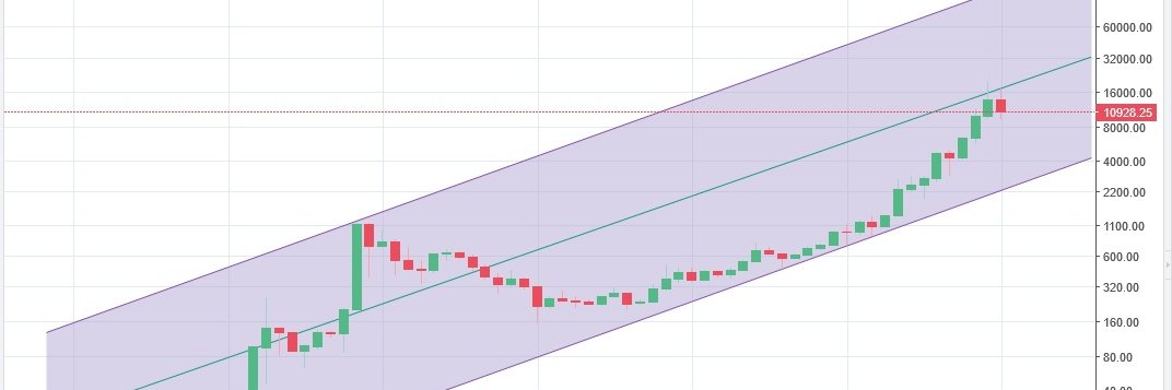 CrazyCryptos_86's profile banner image