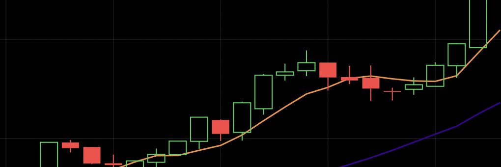 Chad is $Long banner