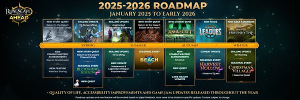 RuneScape Profile Banner