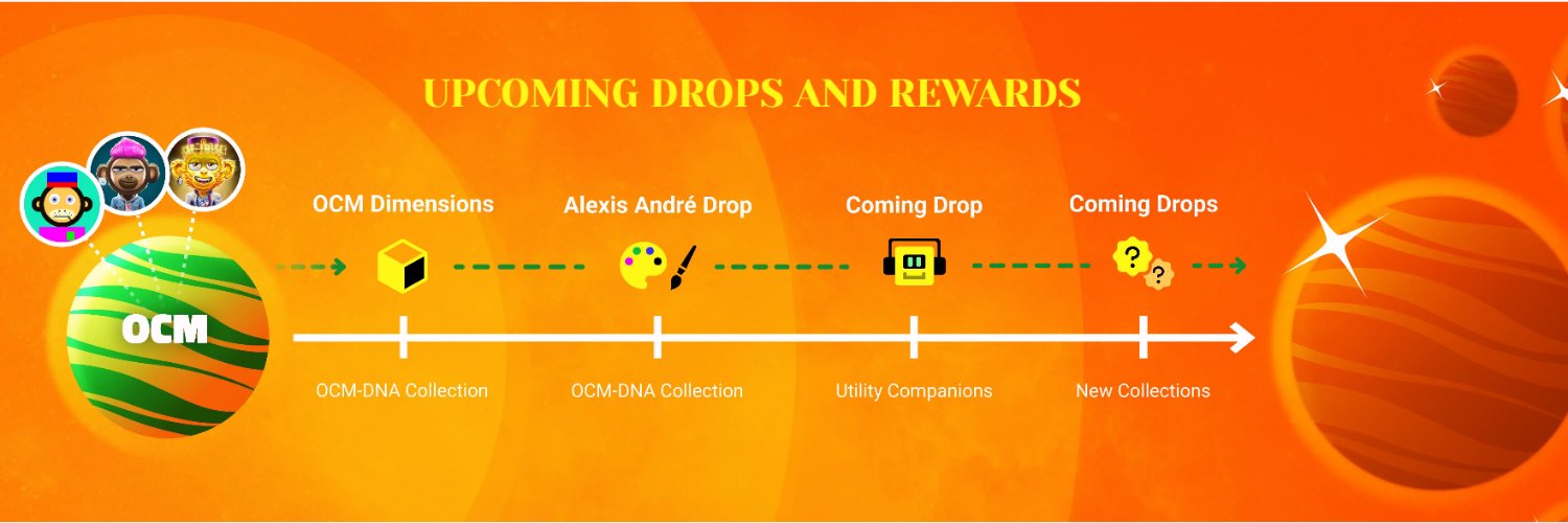 OnChainMonkey中文社區(非官方) banner