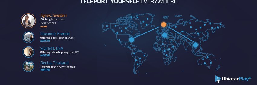 UbiatarPlay's profile banner image