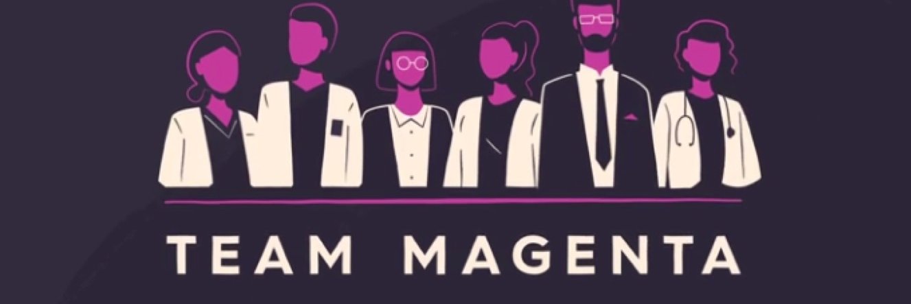 The MAGENTA Study banner