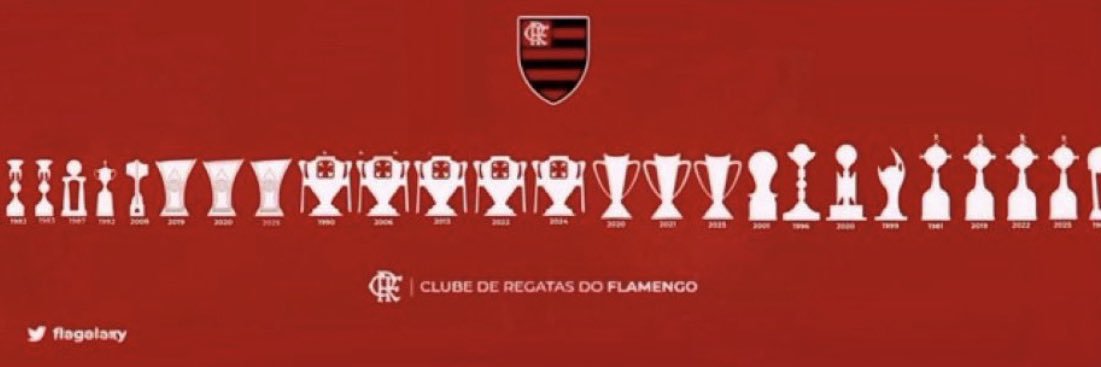 CaEduCV's profile banner image