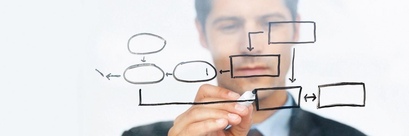 OST Wirtschaftsinformatik banner