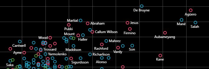 Ian .:. FPL Strategic banner