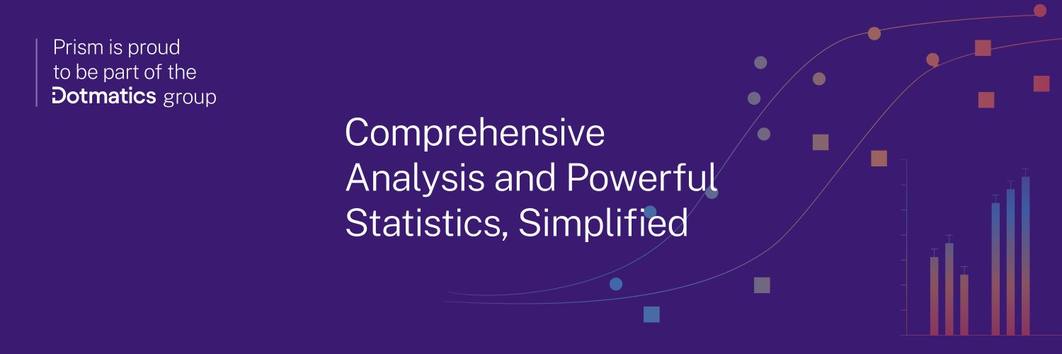 GraphPad Software banner