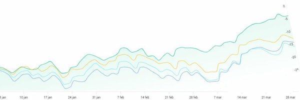 Aktieing Profile Banner