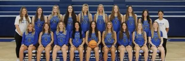 RockhurstWBB Profile Banner