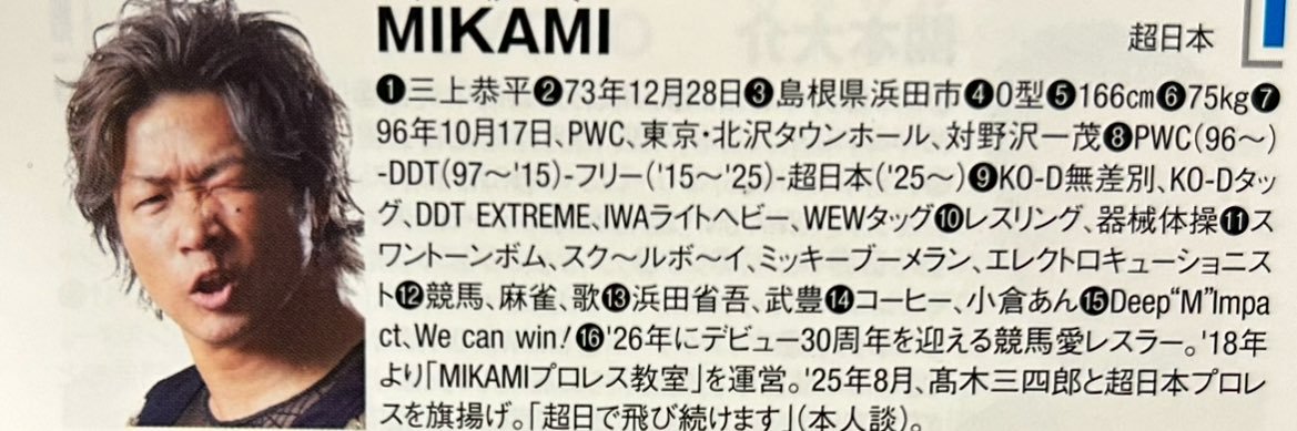 MIKAMI.（プロレスラー） banner
