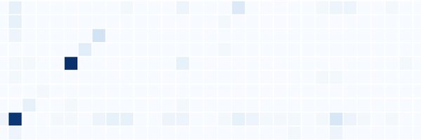 m_a_martin Profile Banner