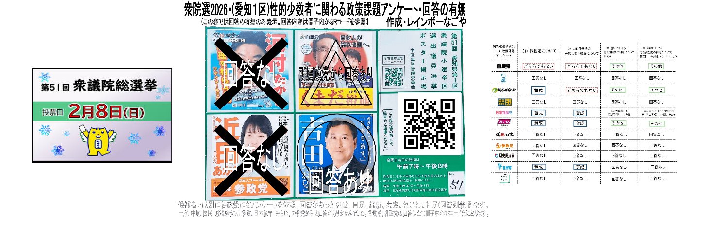 レインボーなごや 定例会3/21 banner