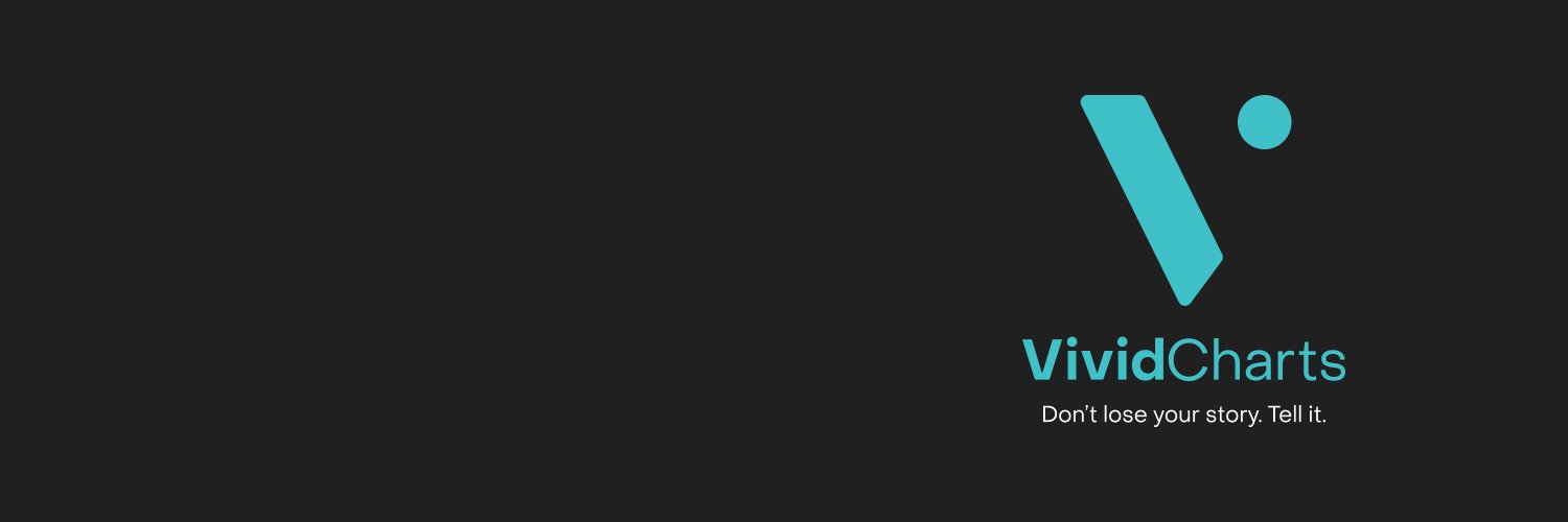 VividCharts banner