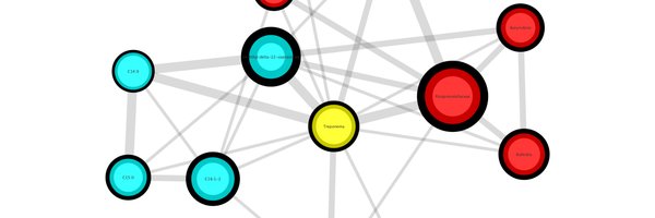lab_gomez Profile Banner