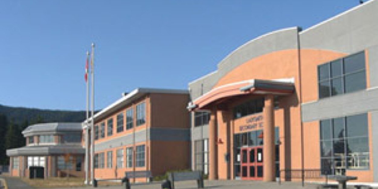LadysmithLSS's profile banner image