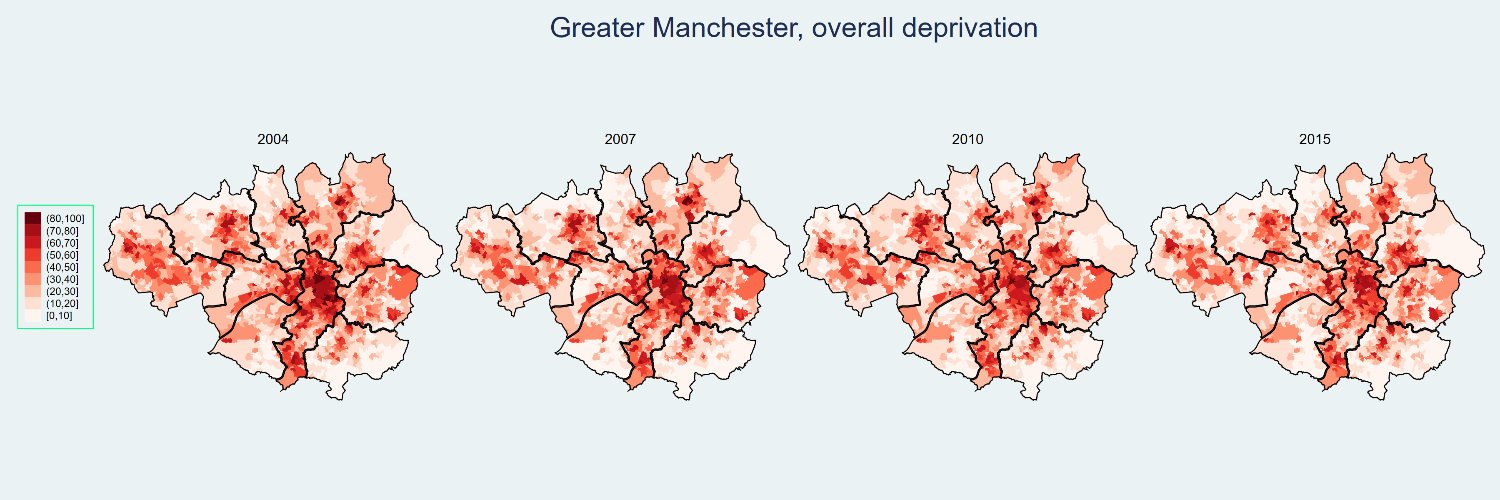Evan Kontopantelis banner