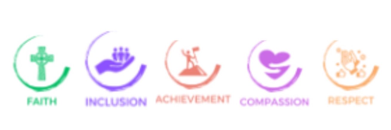 St Roch's Science banner