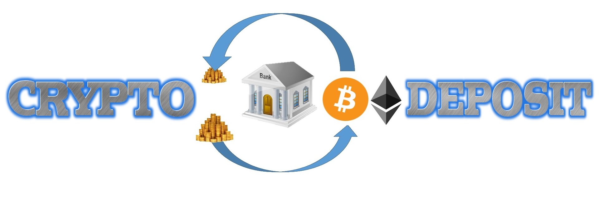CRYPTO DEPOSIT banner