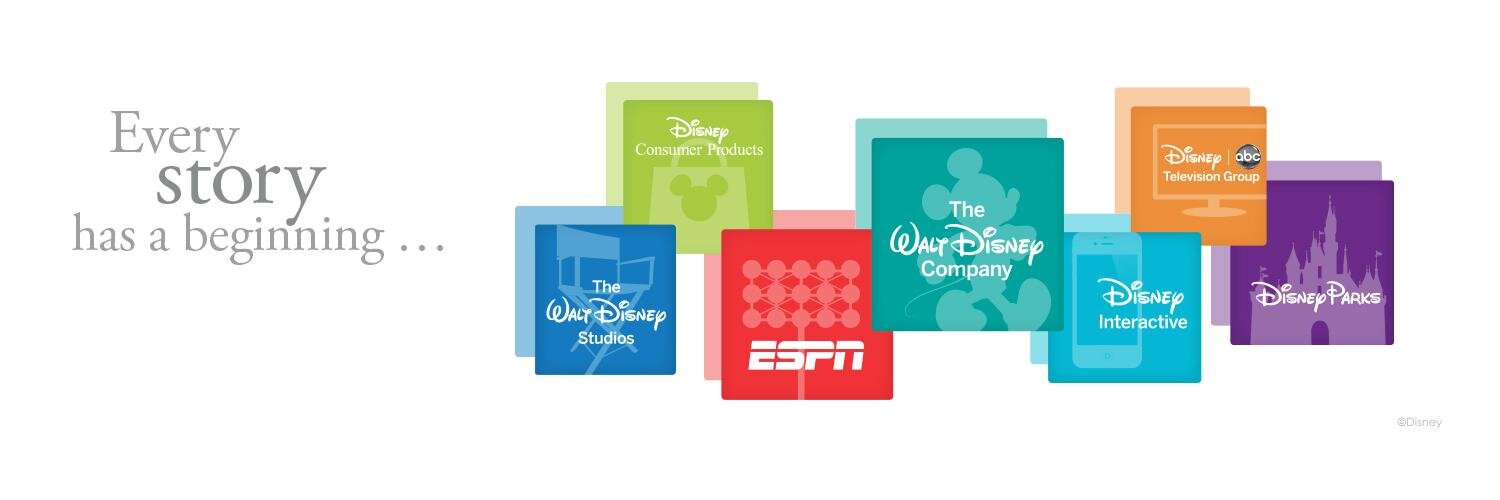 DisneyCPInterns's profile banner image