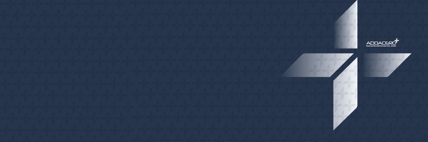 ADOACERO's profile banner image