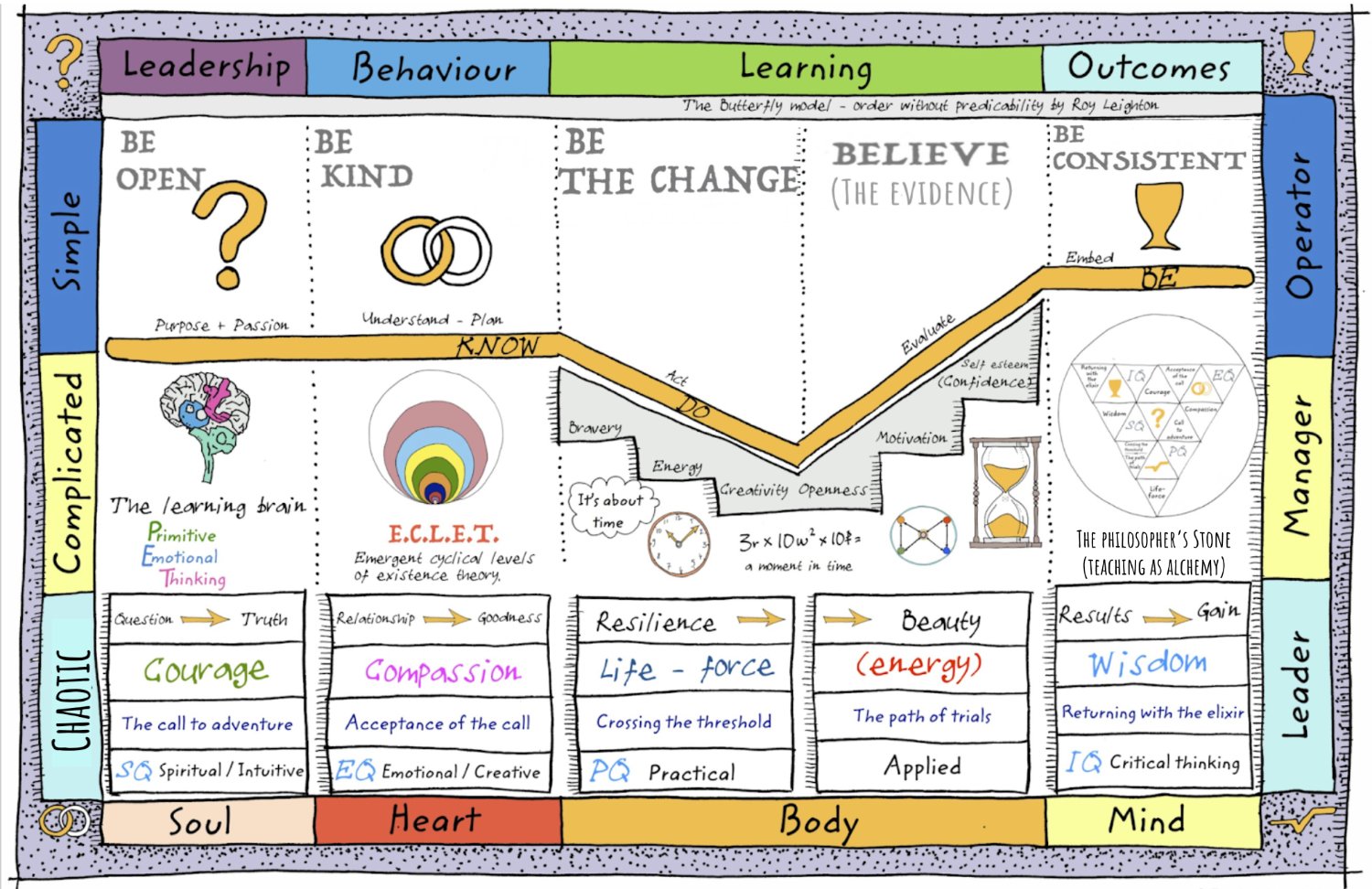 Undiscovered Country banner