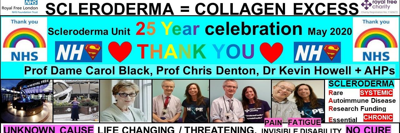 SclerodermaRF banner